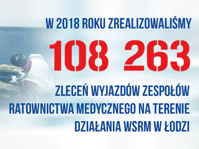 Podsumowaliśmy miniony rok!